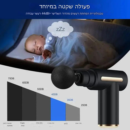 אקדח עיסוי מקצועי Carbon - מבית סולושן